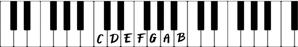 music theory with the C major scale.