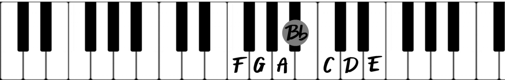 The F major scale.