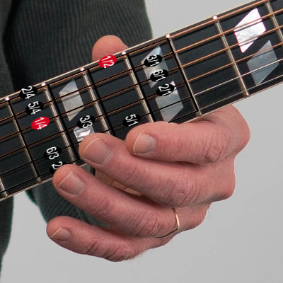 Fingers on Guitar with pentatonic scale beneath